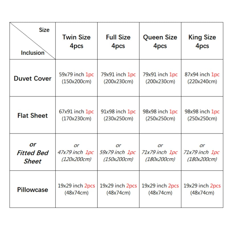 Mulberry Silk Bedding Set with Duvet Cover - Sangia Silks